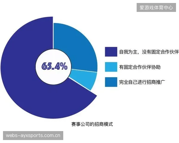 教育科普功能植入IP内容 拓展社会价值实现路径